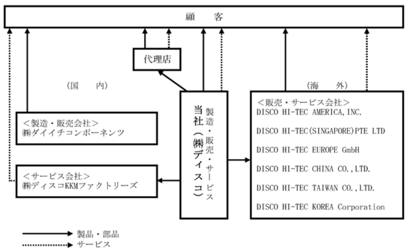 f:id:umimizukonoha:20211105205045p:plain