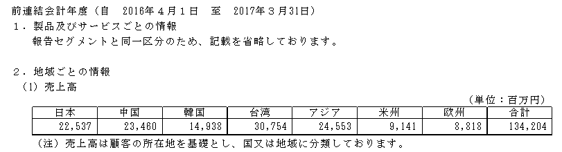 f:id:umimizukonoha:20211107022320p:plain