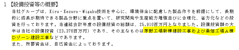 f:id:umimizukonoha:20211107195909p:plain