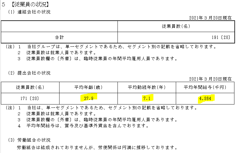 f:id:umimizukonoha:20211128002026p:plain