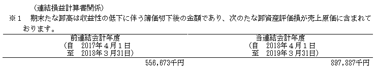 f:id:umimizukonoha:20220115012243p:plain