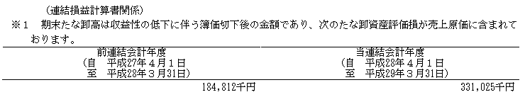 f:id:umimizukonoha:20220115012306p:plain