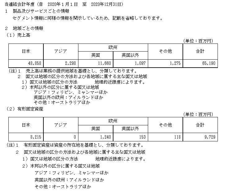 f:id:umimizukonoha:20220123010103p:plain