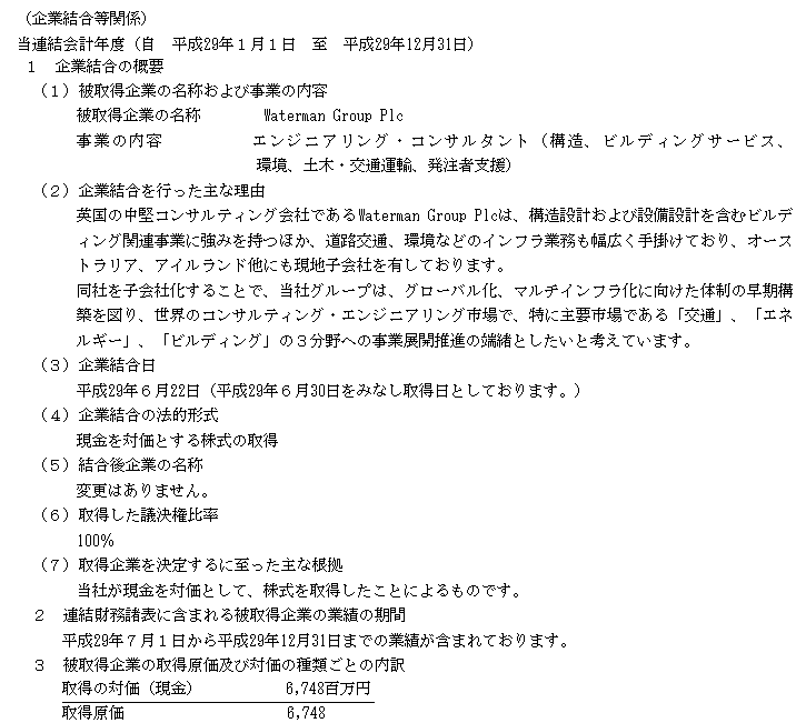 f:id:umimizukonoha:20220123015916p:plain