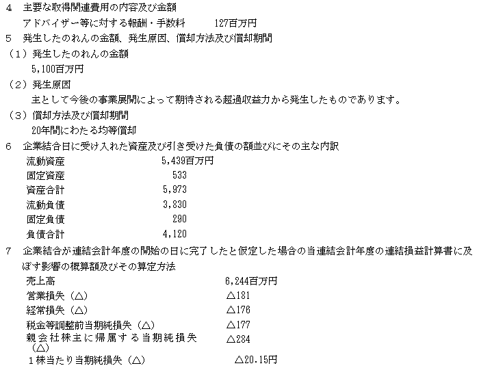 f:id:umimizukonoha:20220123020001p:plain