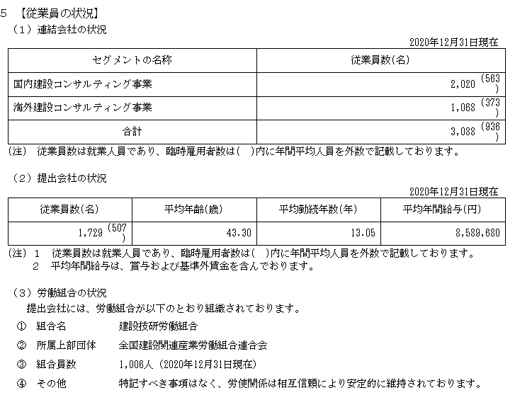 f:id:umimizukonoha:20220125003220p:plain
