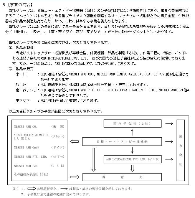 f:id:umimizukonoha:20220220204146p:plain