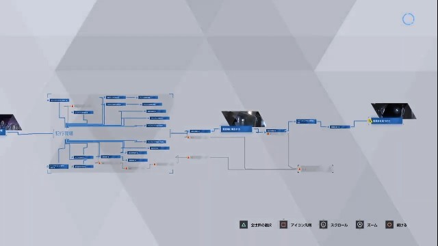 Detroit Become Human Detroit Become Human