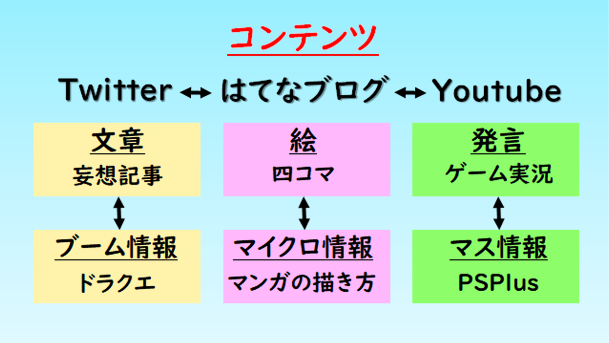 海野まんぼう水族館定時株主総会