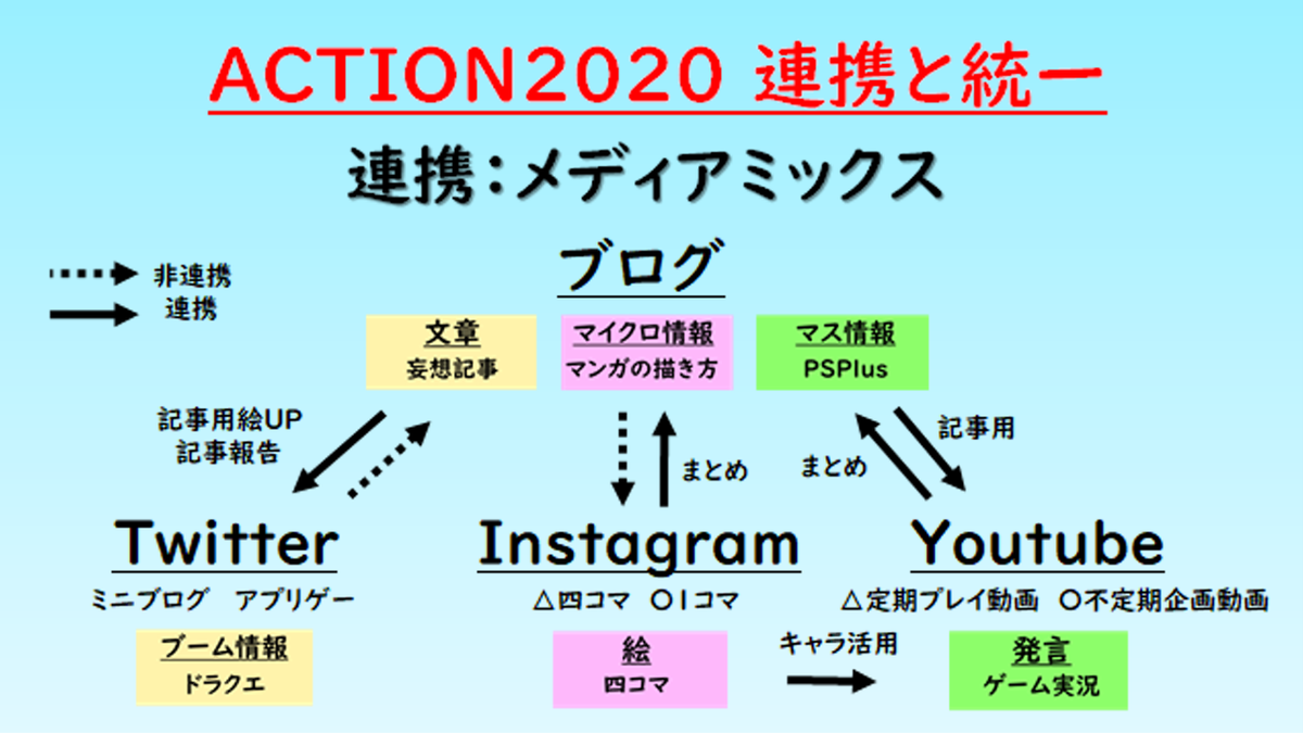 海野まんぼう水族館定時株主総会