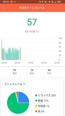 f:id:uminotabi7:20210501091203j:plain