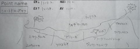 f:id:uminotabi7:20210610054315p:plain