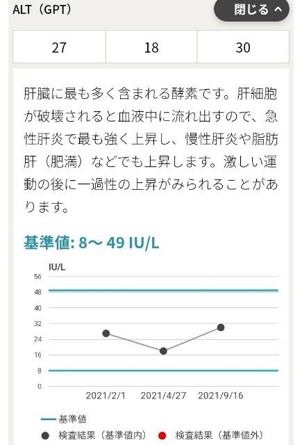 f:id:uminotabi7:20210917192457j:image