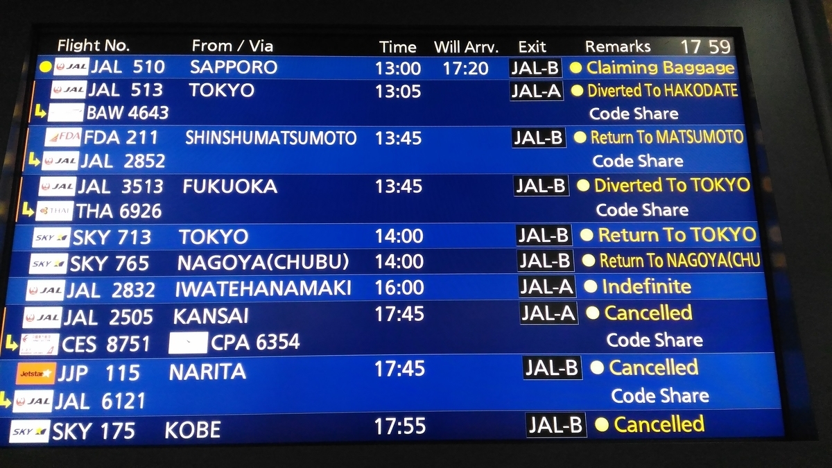 f:id:uminotabi7:20211013062005j:plain