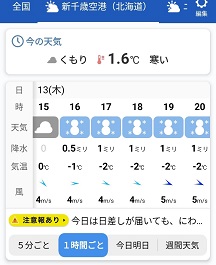 f:id:uminotabi7:20220116124838j:plain