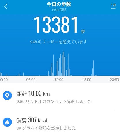 f:id:uminotabi7:20220408203413j:plain