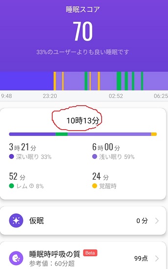 f:id:uminotabi7:20220416112819j:plain