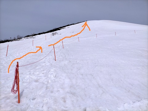 雪山三種の神器「ビーコン・スコップ・プローブ」雪崩から仲間の命を