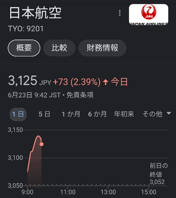 f:id:uminotabi7:20230623100416j:image f:id:uminotabi7:20230623100416j:image