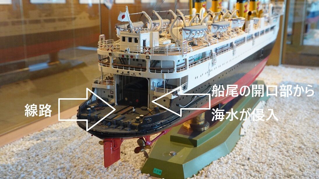 昭和のロマン 国鉄 青函連絡船「洞爺丸台風で沈没した5隻」 - 還暦