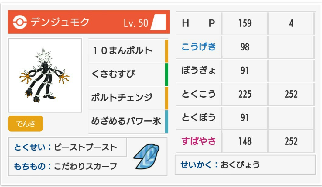 f:id:umisukeisuke:20190128015231j:image f:id:umisukeisuke:20190128015231j:image