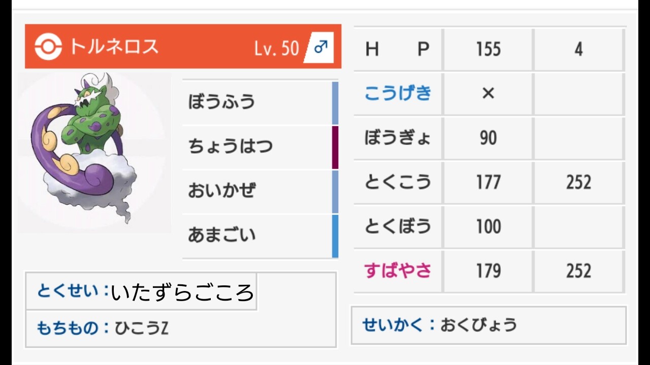 ボルトロス Pgl イメージポケモンコレクション