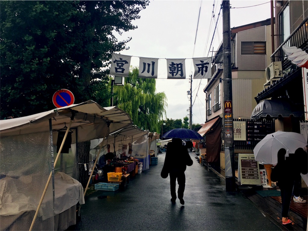 f:id:umiuship:20171010002442j:image