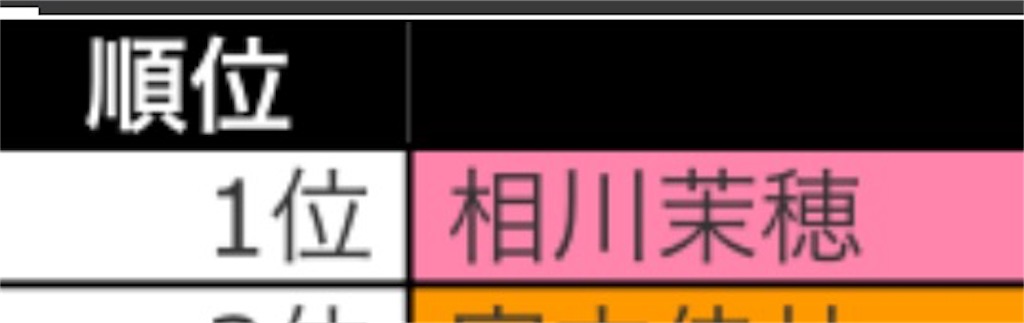 f:id:umiuship:20171231211811j:image