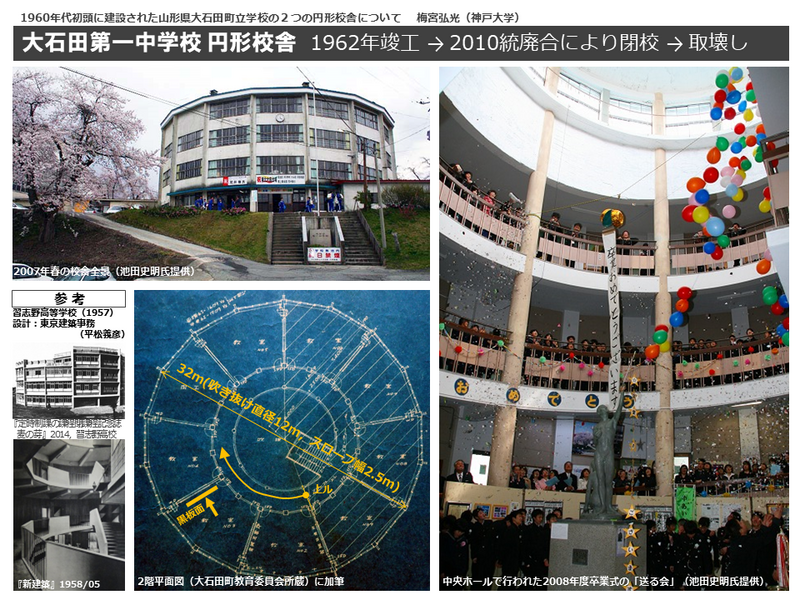 大石田第一中学校の円形校舎写真