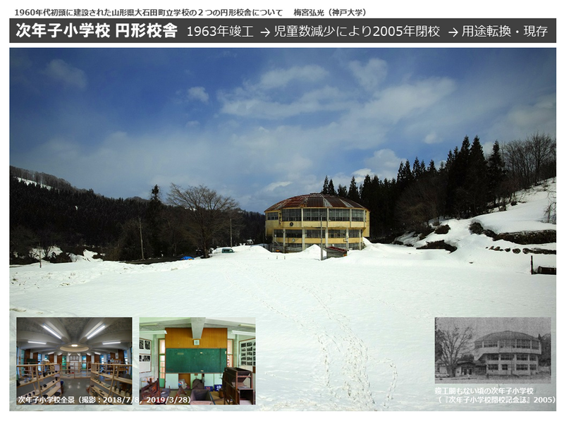 次年子小学校の円形校舎写真