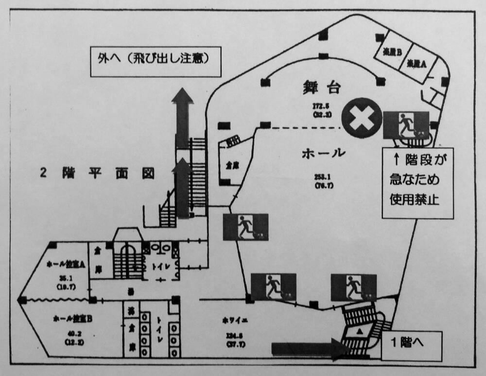 習志野市民会館（習志野市大久保公民館）