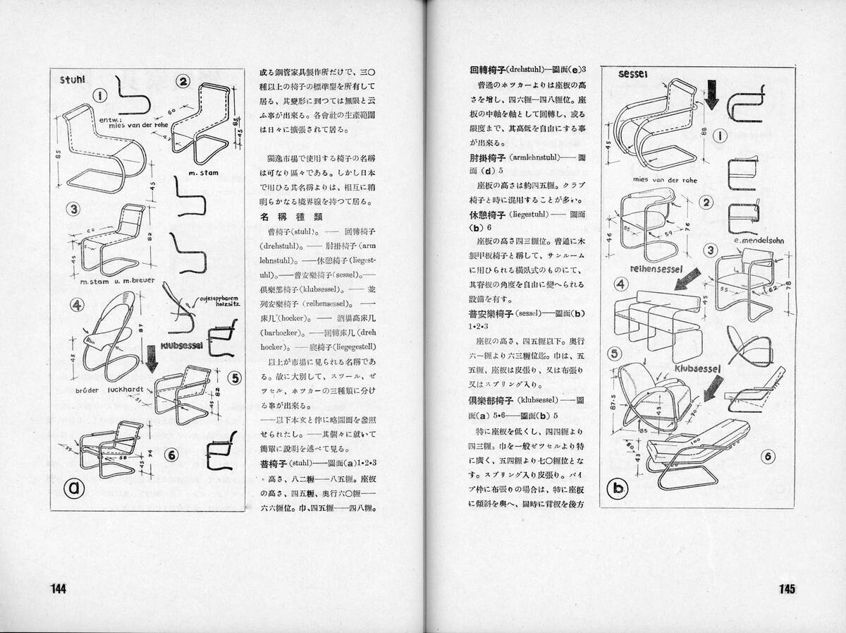 1930年代日本における鋼管家具