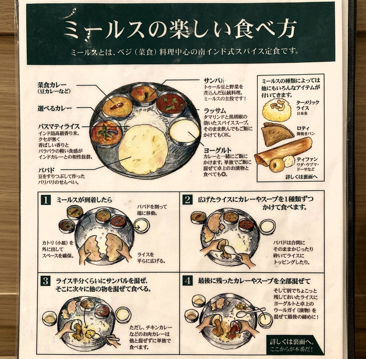 虎ノ門ヒルズ「エリックサウス」が掲げるミールスの食べ方