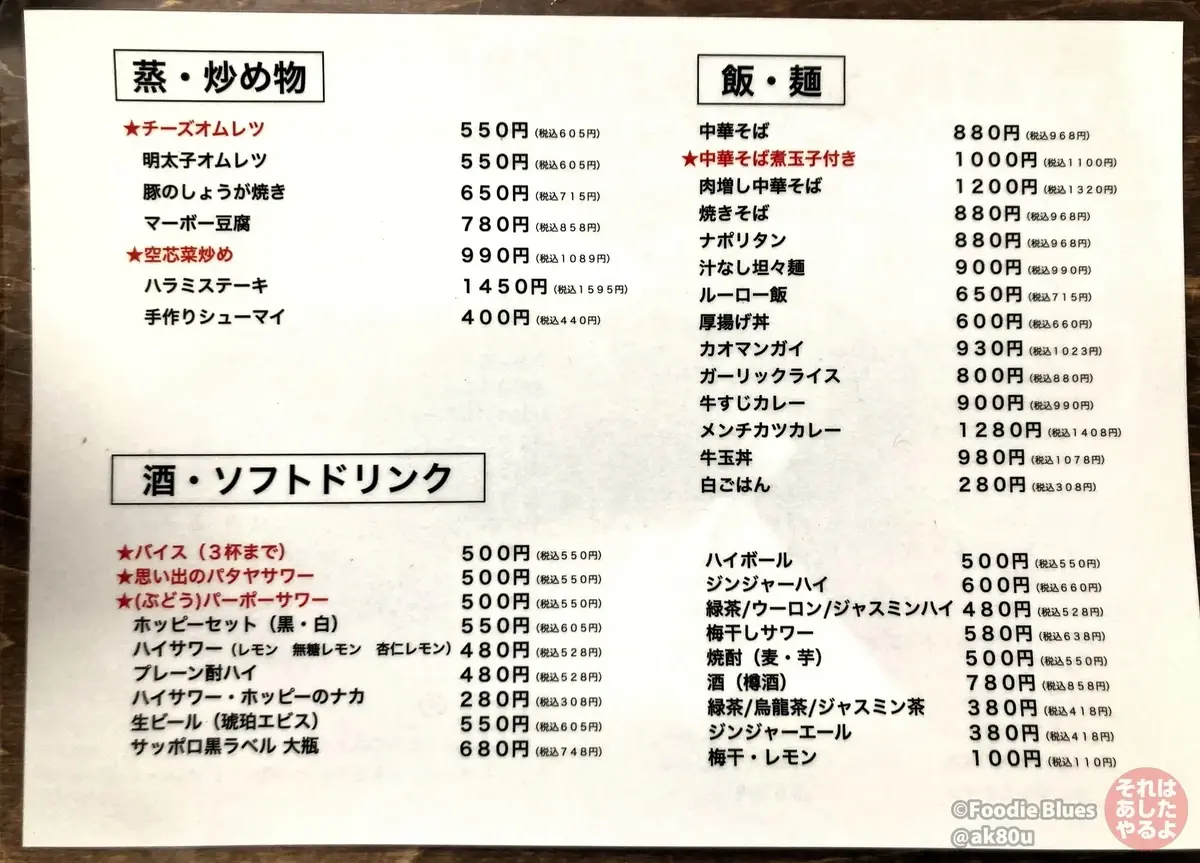 五反田「大衆食堂スタンド そのだ」のメニュー裏面