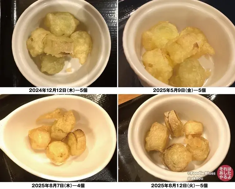 神谷町「金蠍 蕎麦組」の揚げねぎの変遷