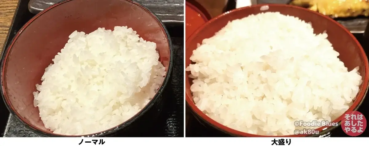 神谷町「越後屋 玄白 総本山」のごはん