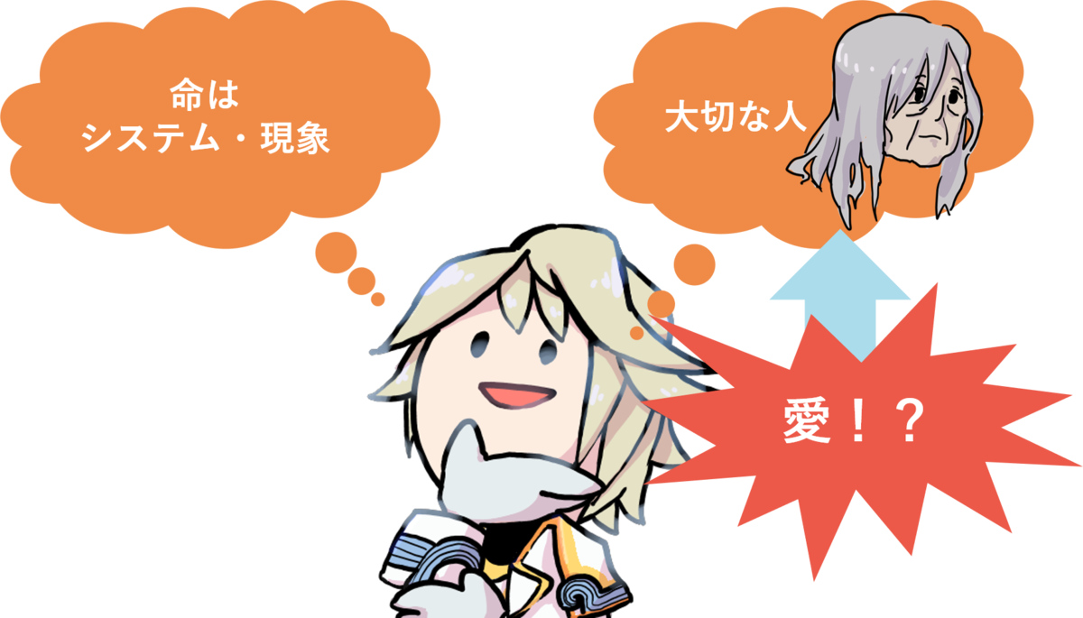 f:id:un0en:20210415015539p:plain