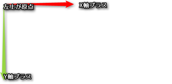 f:id:una_unagi:20161229000033p:plain