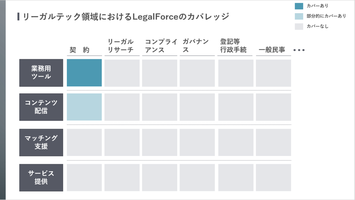f:id:unado:20210909174201p:plain