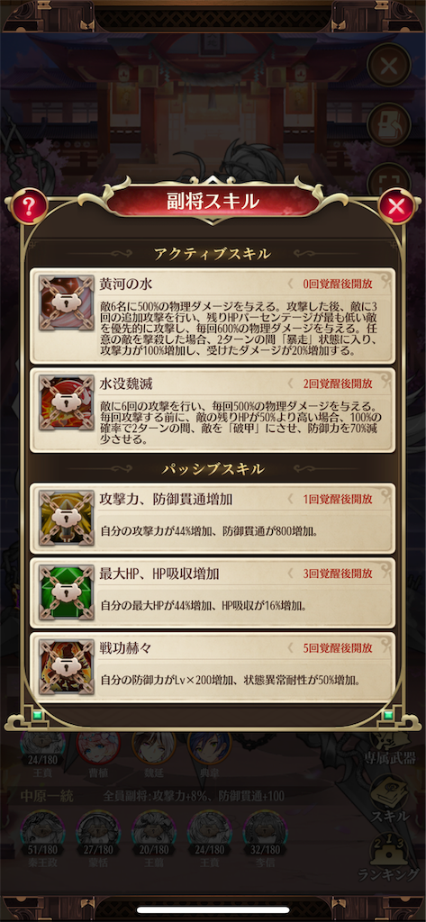 器用貧乏 ウナーギちゃんの放置少女にっき