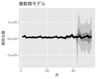 f:id:unaoya:20181223235822p:plain