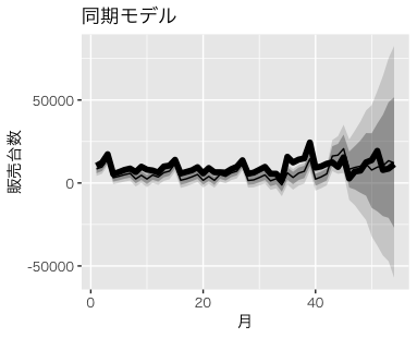 f:id:unaoya:20181223235834p:plain