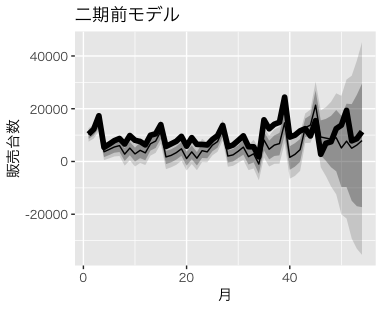 f:id:unaoya:20181223235850p:plain