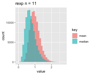 f:id:unaoya:20181225170406p:plain