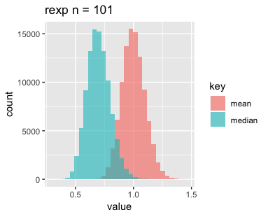 f:id:unaoya:20181225170425p:plain
