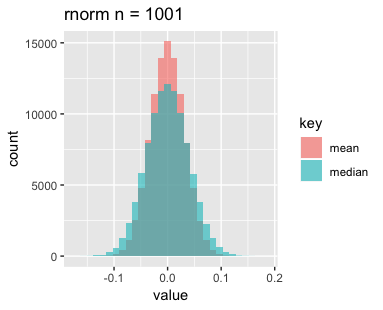 f:id:unaoya:20181225170533p:plain