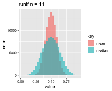 f:id:unaoya:20181225170551p:plain