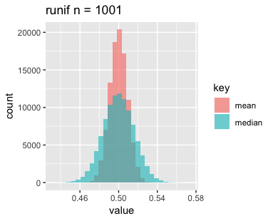 f:id:unaoya:20181225170616p:plain