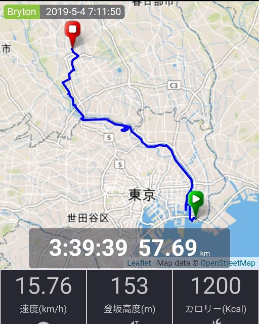 f:id:unarinkun:20190505072522j:image