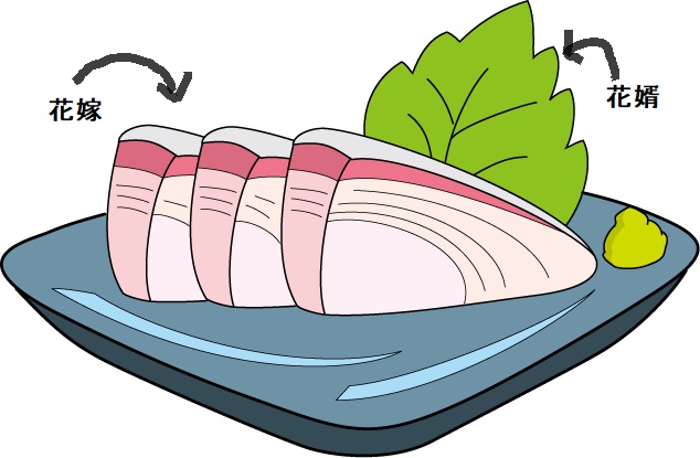 f:id:unatanz:20190810000609j:plain f:id:unatanz:20190810000609j:plain